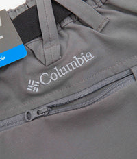 Columbia Maxtrail Midweight Warm Pants in City Grey thumbnail